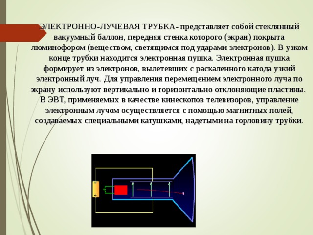 Презентация на тему электронно лучевая трубка