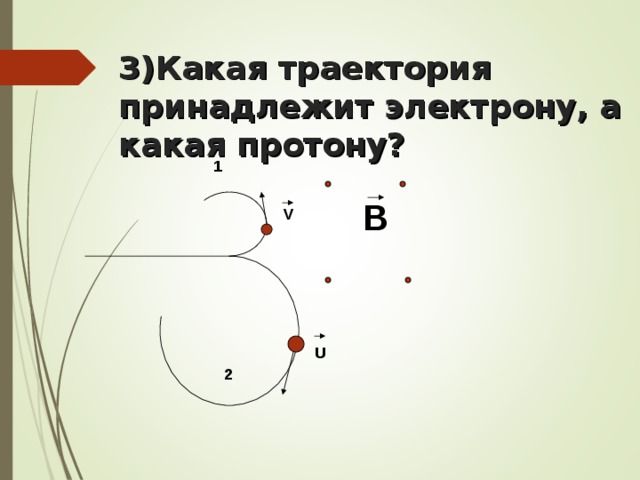 3)Какая траектория принадлежит электрону, а какая протону? 1 В V U 2 