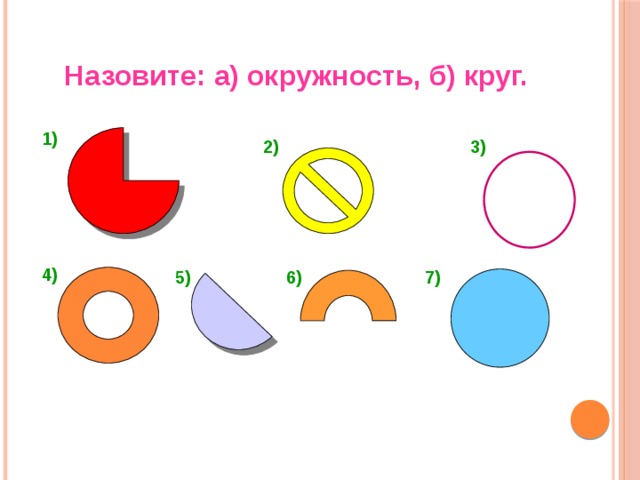 Назовите: а) окружность, б) круг. 1) 2) 3) 4) 5) 6) 7) 