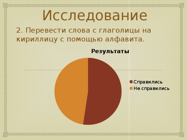 Чем отличается древнерусский и современный русский алфавиты. Смотреть фото Чем отличается древнерусский и современный русский алфавиты. Смотреть картинку Чем отличается древнерусский и современный русский алфавиты. Картинка про Чем отличается древнерусский и современный русский алфавиты. Фото Чем отличается древнерусский и современный русский алфавиты