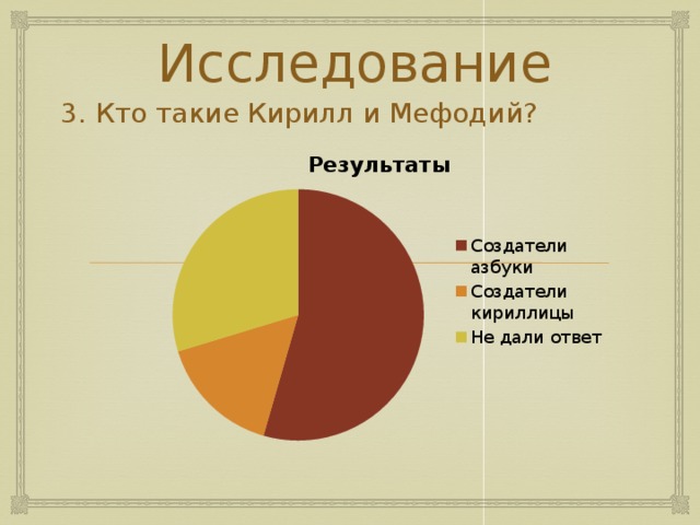 Чем отличается древнерусский и современный русский алфавиты. Смотреть фото Чем отличается древнерусский и современный русский алфавиты. Смотреть картинку Чем отличается древнерусский и современный русский алфавиты. Картинка про Чем отличается древнерусский и современный русский алфавиты. Фото Чем отличается древнерусский и современный русский алфавиты