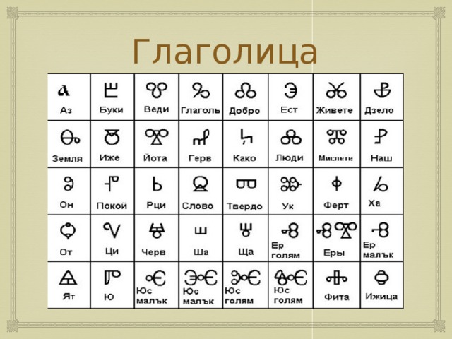 Глаголица картинки для презентации