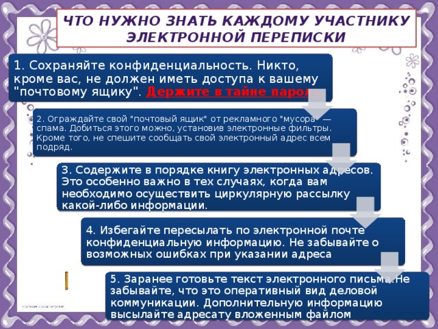 Доступ к пожарному шкафу должен быть постоянно свободным пункт правил