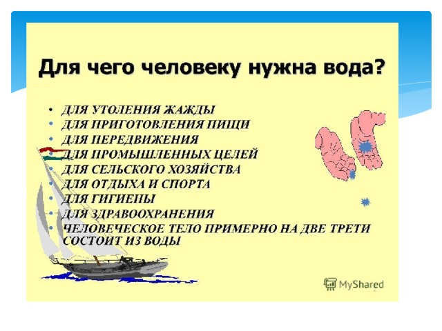 Зачем нужна вода. Зачем нам нужна вода. Для чего нужнамвода человеку.