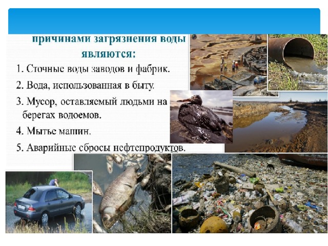 Паспорт проекта вода 3 класс