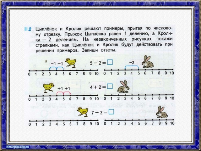 Запиши по образцу. Цыпленок и кролик решают примеры прыгая по числовому отрезку ответ. Цыпленок и кролик решают примеры. Реши примеры записанные на шайбах. Решение примеров и запиши ответ.