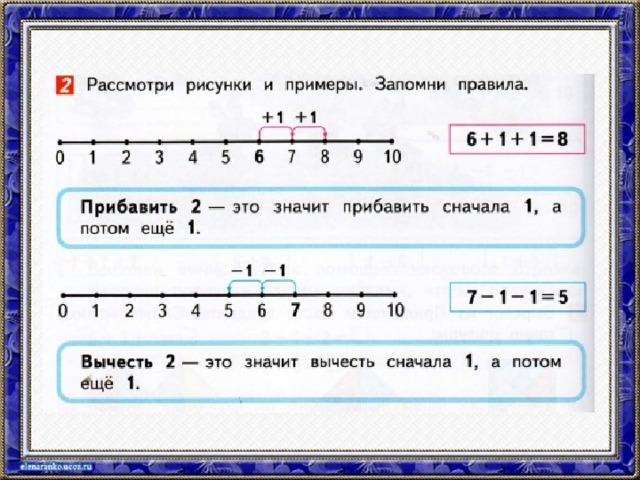 Потом прибавь. Вычесть,прибавить прибавить и вычесть. Прибавить и вычесть число. Прибавить и вычесть 2 урок 1 класс. Как вычесть количество прибавок.