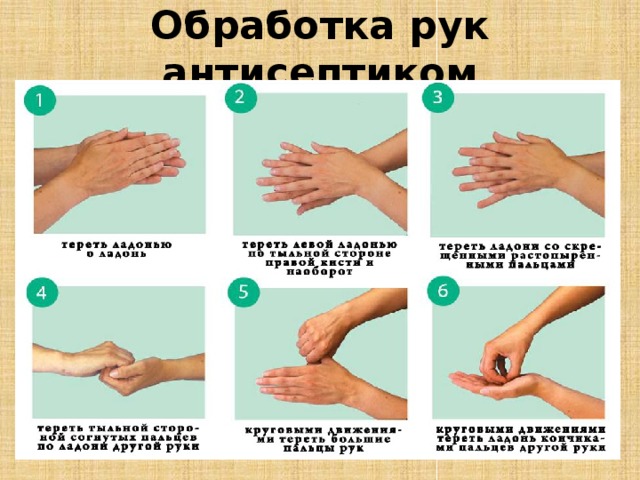 Обработка рук антисептиком 