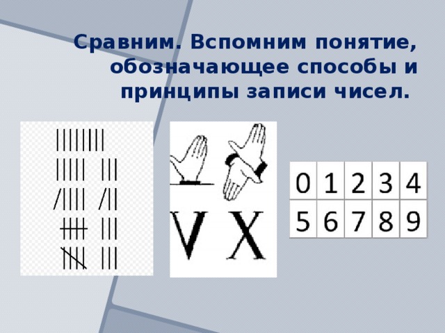 Сравним. Вспомним понятие, обозначающее способы и принципы записи чисел.