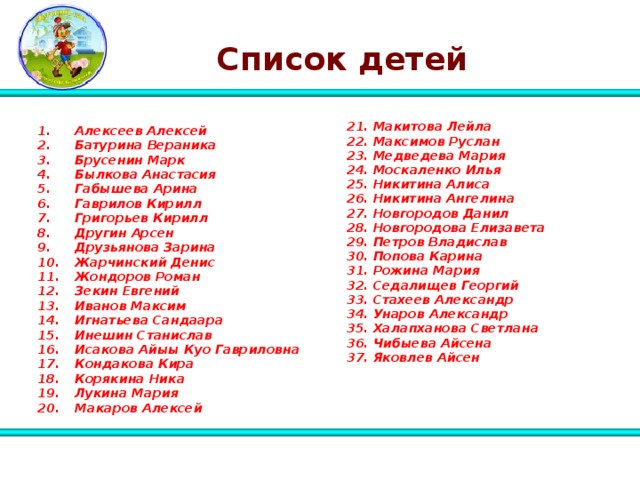 Списки в садик вологда. Список детей участников. 23 Списком.