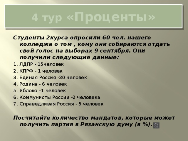  4 тур «Проценты»   Студенты 2курса опросили 60 чел. нашего колледжа о том , кому они собираются отдать свой голос на выборах 9 сентября. Они получили следующие данные: 1. ЛДПР - 15человек 2. КПРФ - 1 человек 3. Единая Россия -30 человек 4. Родина - 6 человек 5. Яблоко –1 человек 6. Коммунисты России -2 человека 7.  Справедливая Россия - 5 человек Посчитайте количество мандатов, которые может получить партия в Рязанскую думу (в %). 