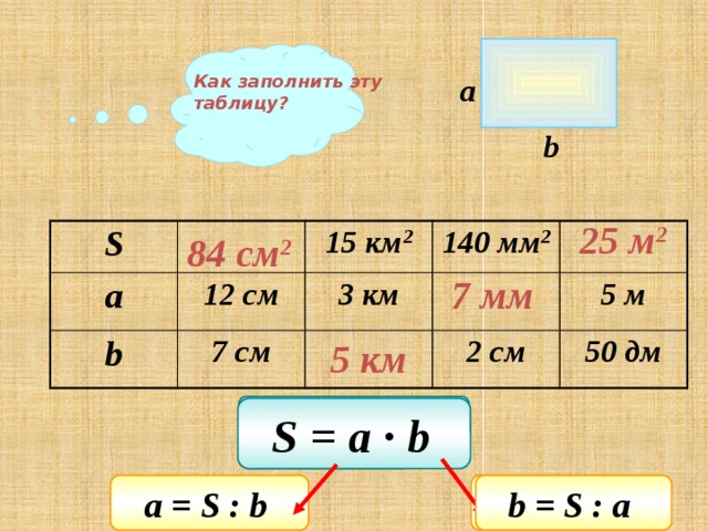 площадь прямоугольника 5 класс дорофеев