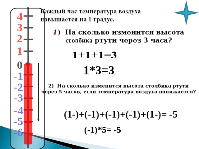 4 3 1 ) На сколько изменится высота столбика ртути через 3 часа? 2 1 0 1*3=3 -1  2) На сколько изменится высота столбика ртути через 5 часов, если температура воздуха понижается? -2 -3 -4 (1-)+(-1)+(-1)+(-1)+(1-)= -5 -5 (-1)*5= -5 -6 