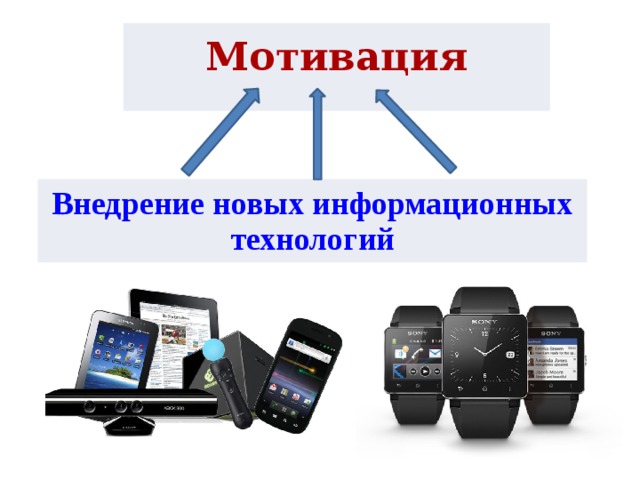 Мотивация Внедрение новых информационных технологий 