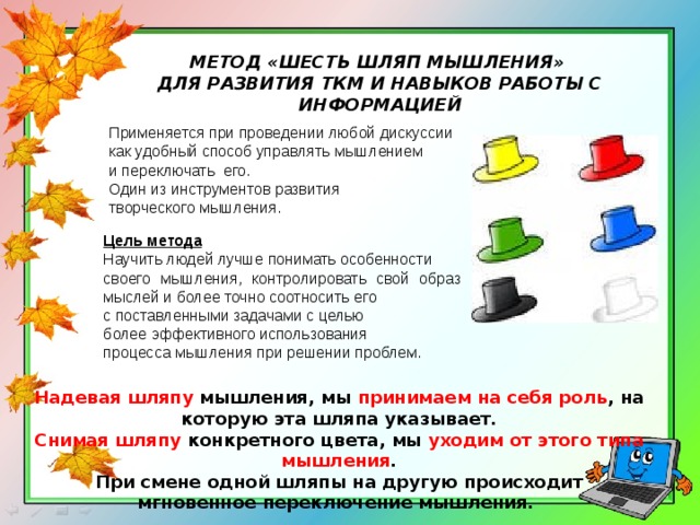 Урок шесть шляп. 6 Шляп Боно методика. Рефлексия 6 шляп. Метод 6 шляп мышления. Зеленая шляпа метод 6 шляп.