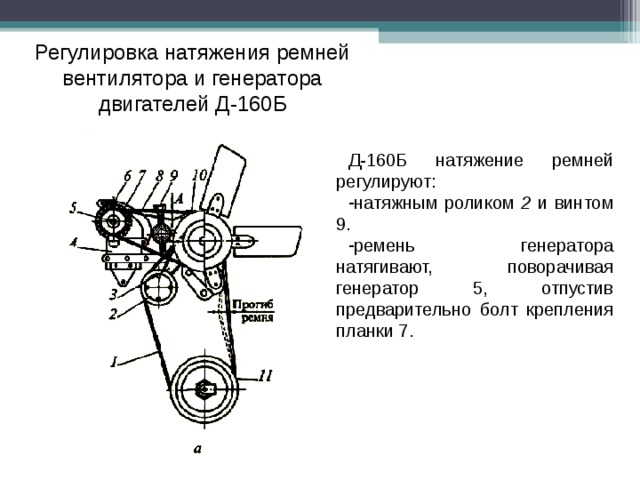 Регулировка натяжения ремня генератора