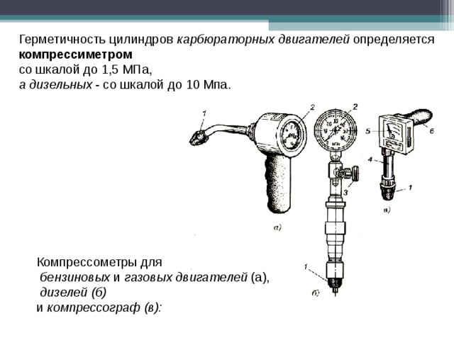 Техническое обслуживание кшм двигателя