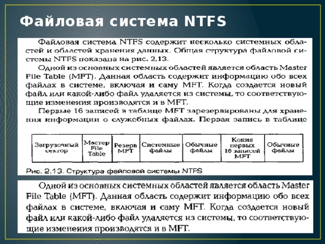 Файловая система ntfs