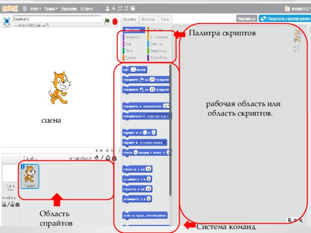 Палитра скриптов рабочая область или  область скриптов. сцена Область спрайтов Система команд 