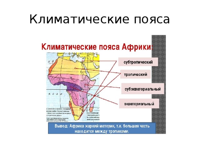 Климат пояса африки. Название климатических поясов Африки. Климатические пояса Африки с севера на Юг. Границы климатических поясов на карте Африки. География климатический пояс таблица Африки.