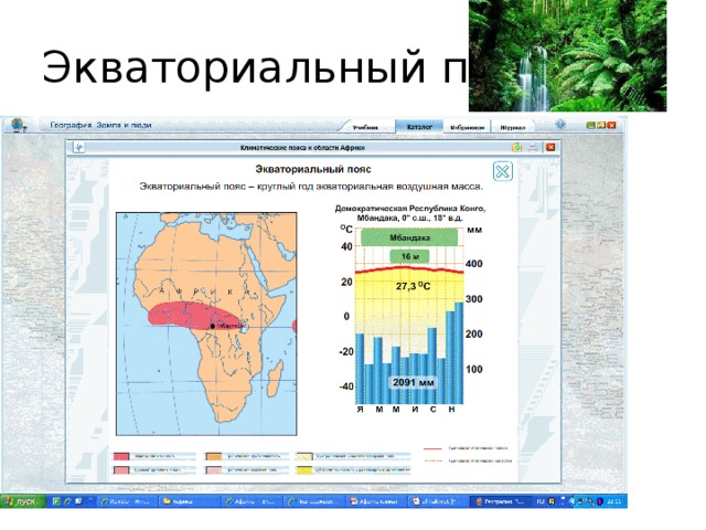 Экваториальный тип климата диаграмма