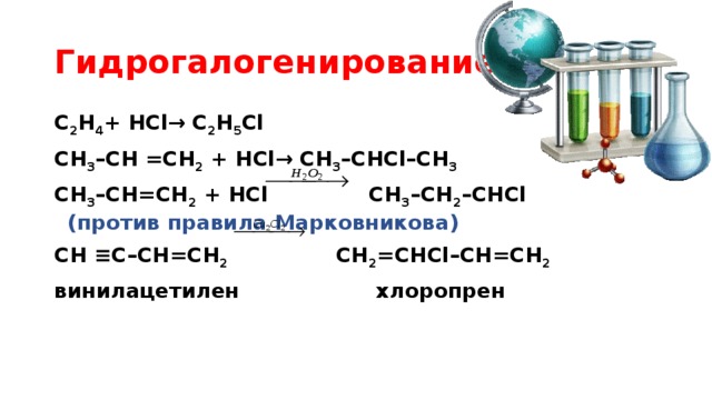 Гидрогалогенирование  С 2 Н 4 + HCl→ C 2 H 5 Cl СН 3 –CH =СН 2 + HCl→ СН 3 –CHCl–СН 3  СН 3 –CH=СН 2 + HCl СН 3 –CH 2 –СНCl (против правила Марковникова) CH ≡C–CH=СН 2 СН 2 =CHCl–CH=СН 2 винилацетилен хлоропрен 
