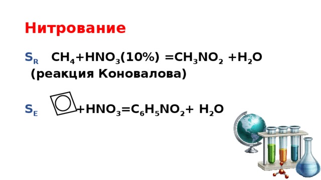 Нитрование  S R СH 4 +HNO 3 (10%) =CH 3 NO 2 +H 2 O (реакция Коновалова)   S Е +HNO 3 =C 6 H 5 NO 2 + H 2 O 