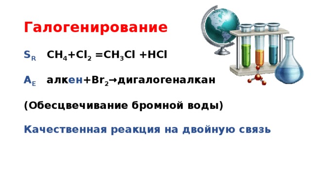 Галогенирование  S R СH 4 +Cl 2 =CH 3 Cl +HCl  А Е  алк ен +Br 2 →дигалогеналкан   (Обесцвечивание бромной воды)  Качественная реакция на двойную связь  