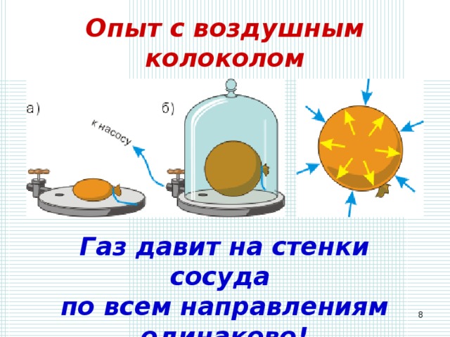 Доказывают что газ