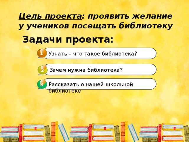 О чем может рассказать школьная библиотека 2 класс проект по литературе