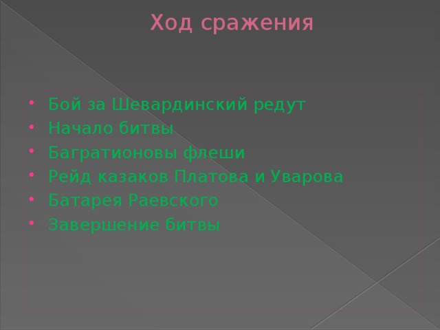 Ход сражения Бой за Шевардинский редут Начало битвы Багратионовы флеши Рейд казаков Платова и Уварова Батарея Раевского Завершение битвы 