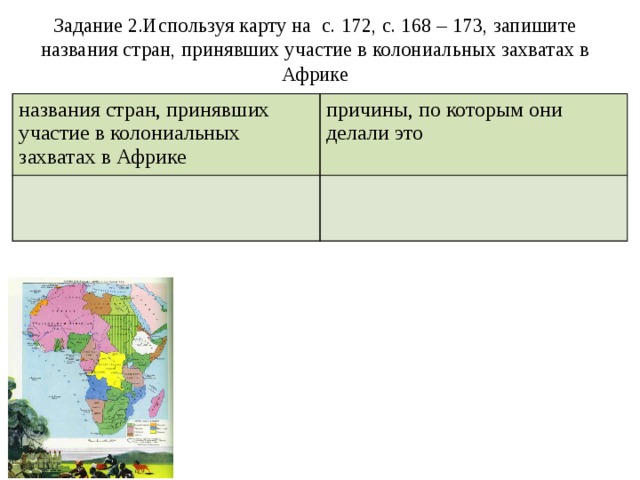 Задание 2.Используя карту на с. 172, с. 168 – 173, запишите названия стран, принявших участие в колониальных захватах в Африке названия стран, принявших участие в колониальных захватах в Африке причины, по которым они делали это 