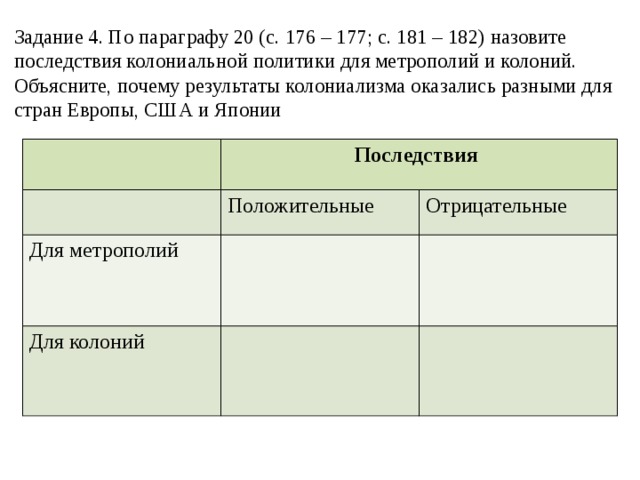 Задание 4. По параграфу 20 (с. 176 – 177; с. 181 – 182) назовите последствия колониальной политики для метрополий и колоний.  Объясните, почему результаты колониализма оказались разными для стран Европы, США и Японии Последствия Положительные Для метрополий Отрицательные Для колоний 