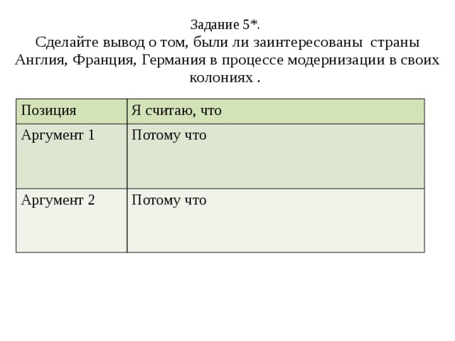 Задание 5*.  Сделайте вывод о том, были ли заинтересованы страны Англия, Франция, Германия в процессе модернизации в своих колониях . Позиция Я считаю, что Аргумент 1 Потому что Аргумент 2 Потому что 