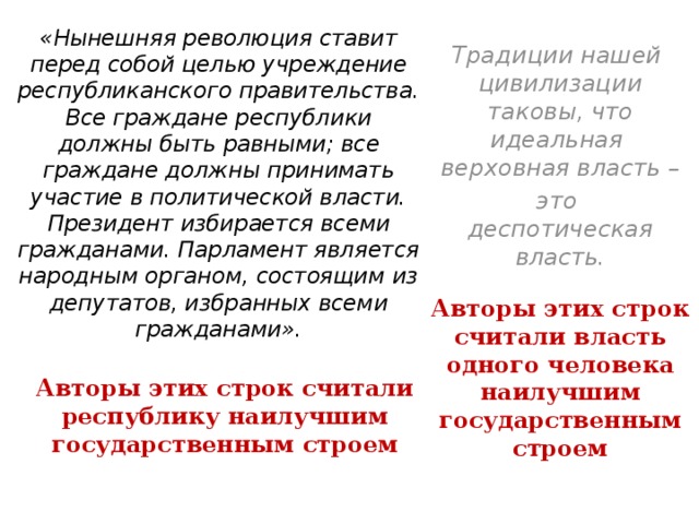 «Нынешняя революция ставит перед собой целью учреждение республиканского правительства. Все граждане республики должны быть равными; все граждане должны принимать участие в политической власти. Президент избирается всеми гражданами. Парламент является народным органом, состоящим из депутатов, избранных всеми гражданами». Традиции нашей цивилизации таковы, что идеальная верховная власть – это деспотическая власть. Авторы этих строк считали власть одного человека наилучшим государственным строем Авторы этих строк считали республику наилучшим государственным строем 