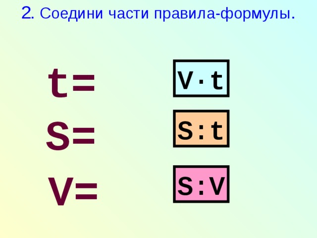 Рисунок по формуле онлайн