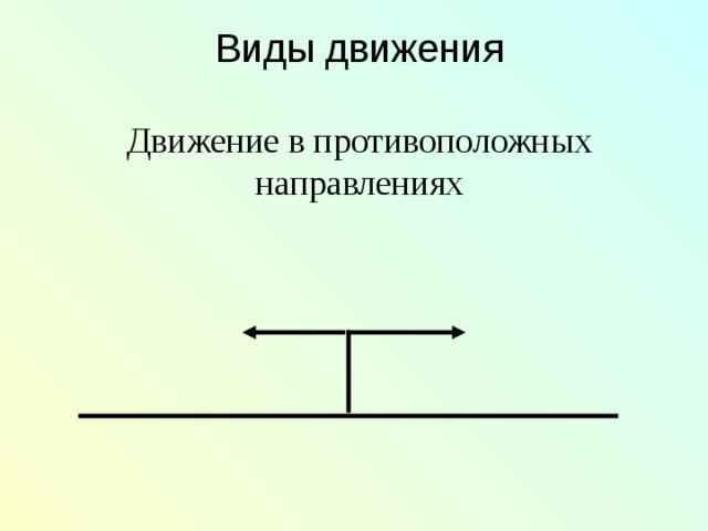 Движение в противоположных направлениях 4 класс