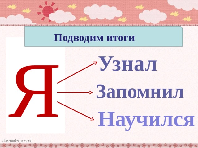 Подводим итоги Я Узнал Запомнил  Научился 