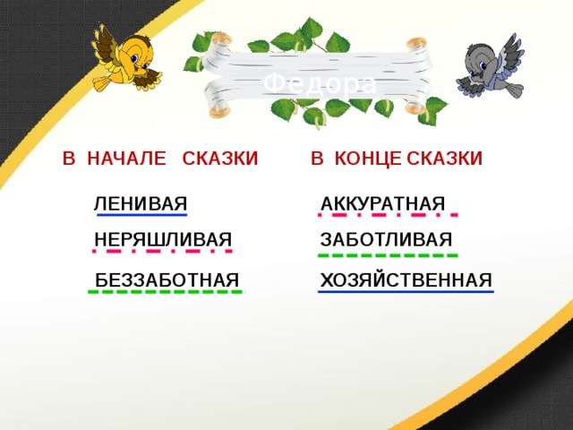 Презентация федорино горе 2 урок 2 класс школа россии презентация