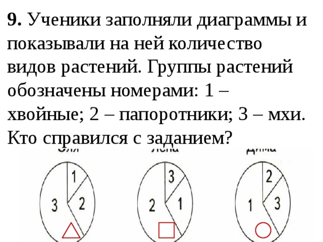 Тест разнообразие растений 3 класс