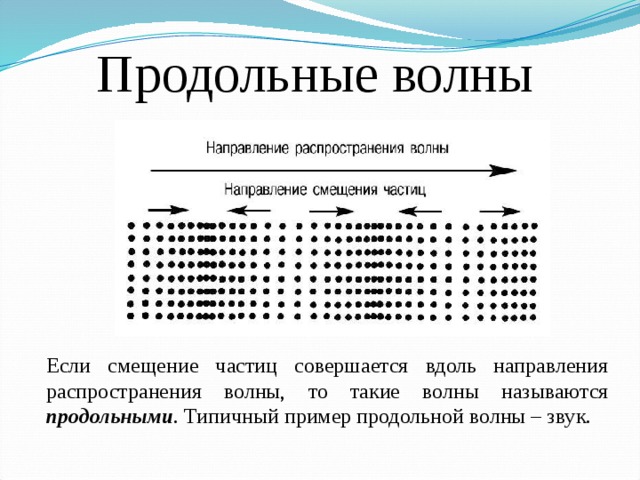 В каких средах могут возникать продольные волны