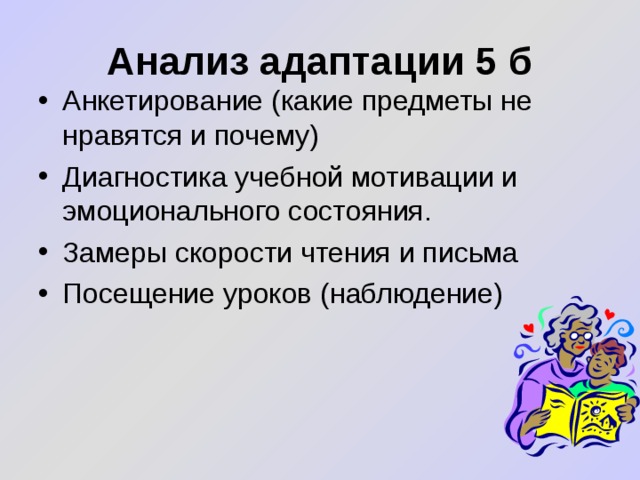 Анализ адаптации 5 б Анкетирование (какие предметы не нравятся и почему) Диагностика учебной мотивации и эмоционального состояния. Замеры скорости чтения и письма Посещение уроков (наблюдение)    