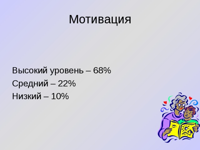 Мотивация Высокий уровень – 68% Средний – 22% Низкий – 10% 