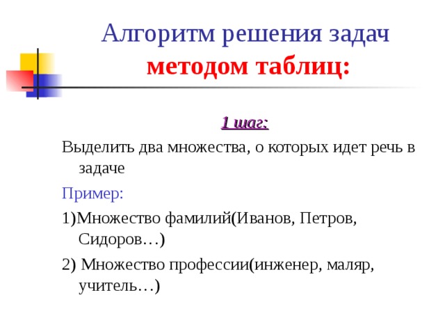 Алгоритм решения задач   методом таблиц:  1 шаг:  Выделить два множества, о которых идет речь в задаче Пример: 1)Множество фамилий(Иванов, Петров, Сидоров…) 2) Множество профессии(инженер, маляр, учитель…) 