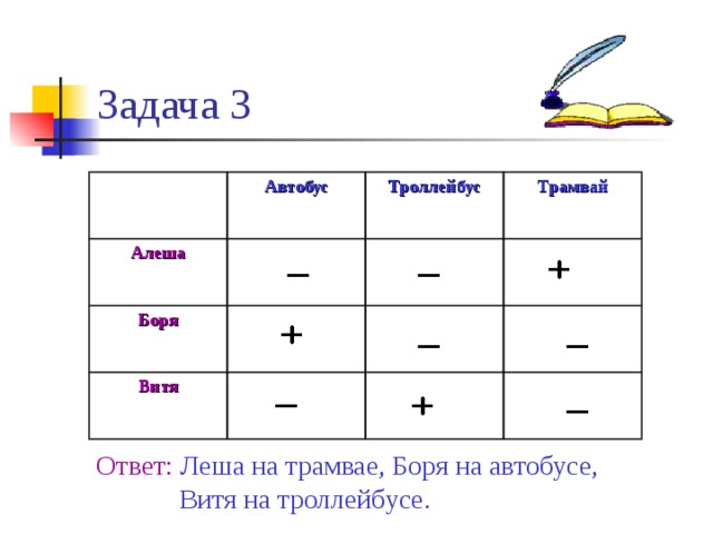 В одном из них на. Три друга Алеша Боря и Витя. Задача три друга учатся в одном классе. Три друга Алеша Вася и Сережа учились в одном классе. Алёша Боря Витя учатся в одном.