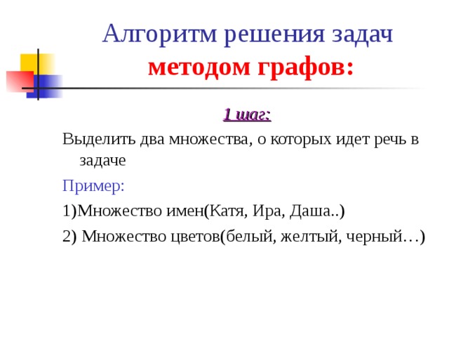Алгоритм решения задач   методом графов: 1 шаг:  Выделить два множества, о которых идет речь в задаче Пример: 1)Множество имен(Катя, Ира, Даша..) 2) Множество цветов(белый, желтый, черный…) 