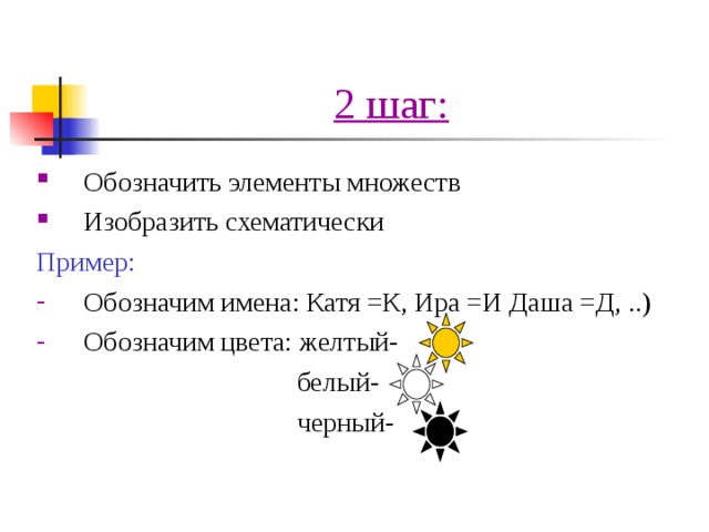 2 шаг: Обозначить элементы множеств Изобразить схематически Пример: Обозначим имена: Катя =К, Ира =И Даша =Д, ..) Обозначим цвета: желтый-  белый-  черный- 