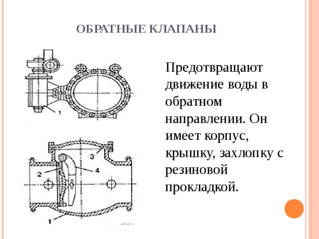 ОБРАТНЫЕ КЛАПАНЫ Предотвращают движение воды в обратном направлении. Он имеет корпус, крышку, захлопку с резиновой прокладкой. 