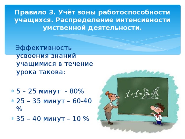 Правило 3. Учёт зоны работоспособности учащихся. Распределение интенсивности умственной деятельности.  Эффективность усвоения знаний учащимися в течение урока такова: 5 – 25 минут - 80% 25 – 35 минут – 60-40 % 35 – 40 минут – 10 % 