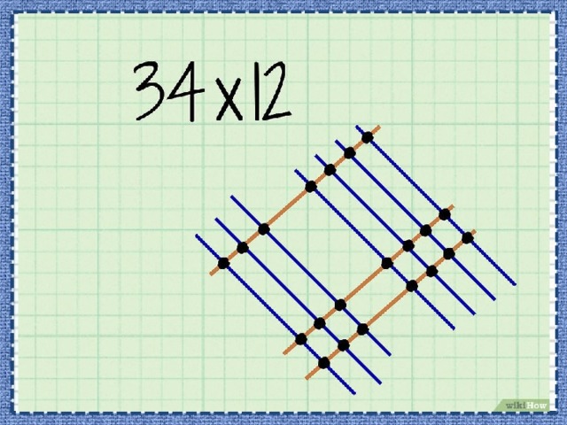 Method of lines. Умножение пересечением линий. Русский способ умножения. Способ умножения через пересечение линий. Картинки по теме старинные способы умножения.